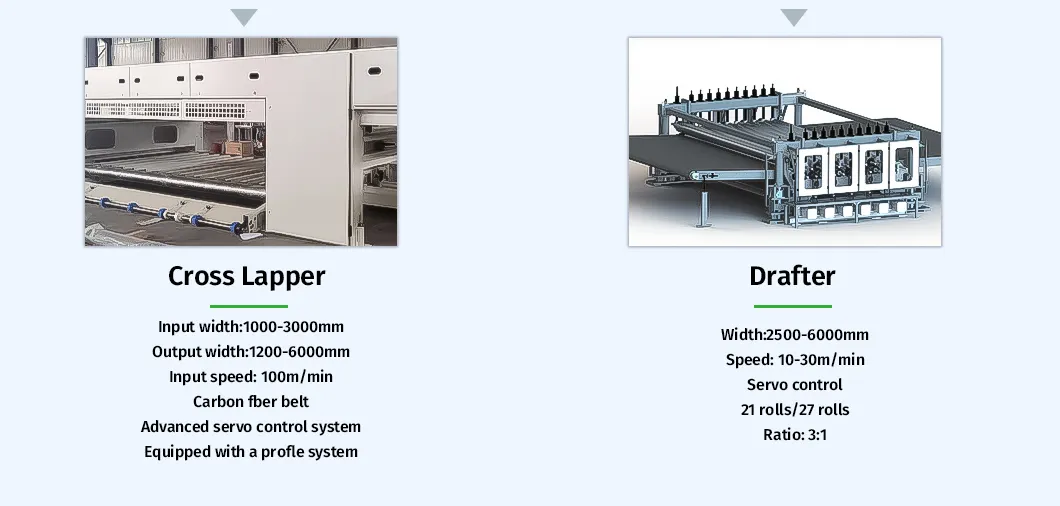 Lapper Machine Full View