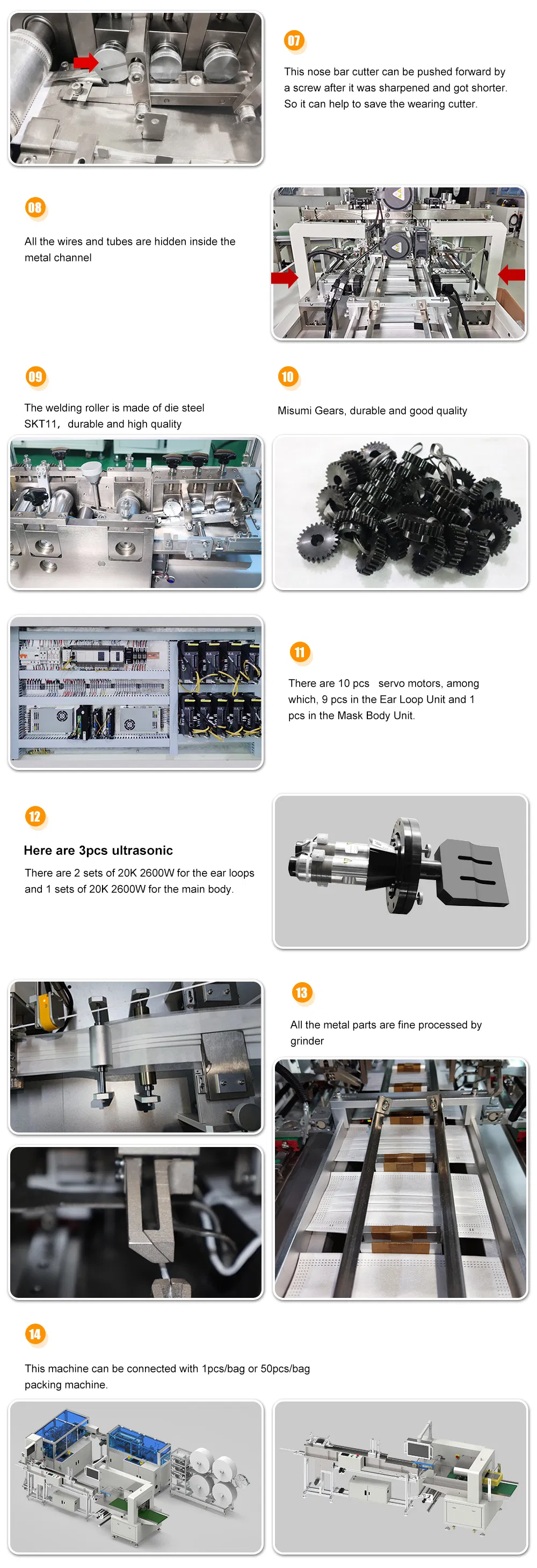 Mask Making Machine Components