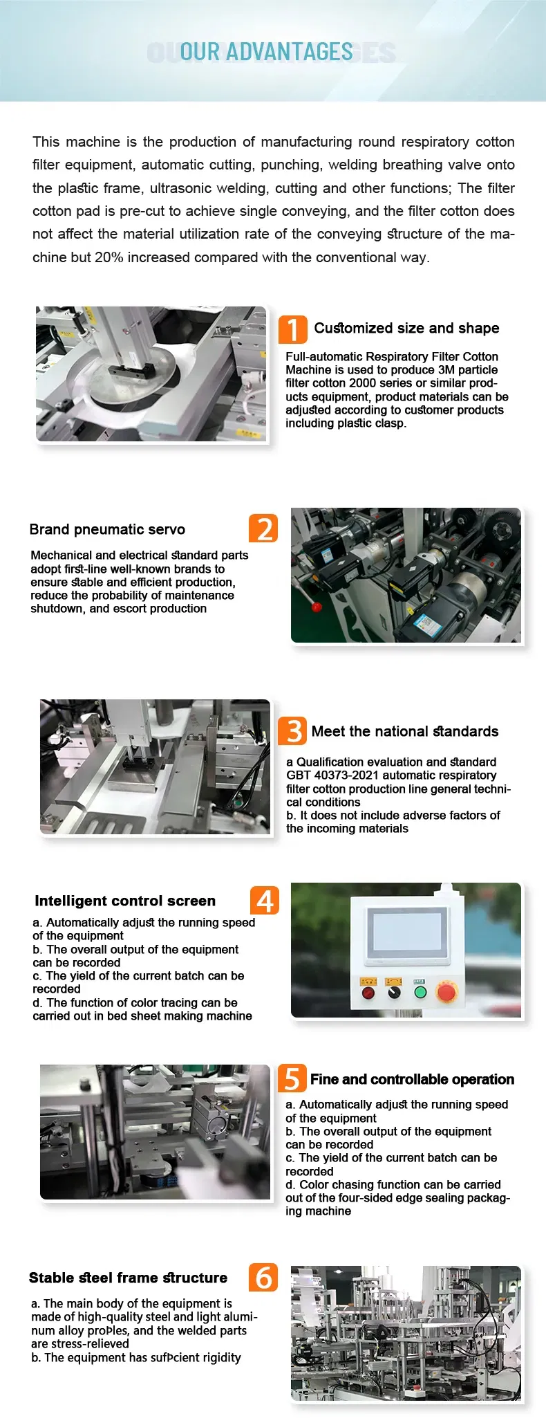 Full Production View