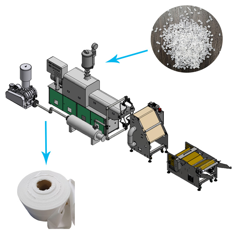 Face Mask Melt Blown Nonwoven Fabric Machine