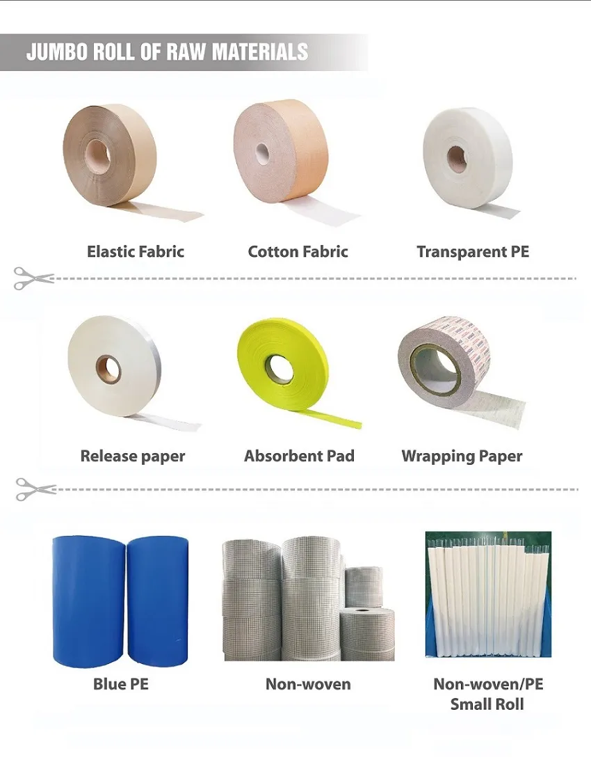 Medical Adhesive Tape Machine 1