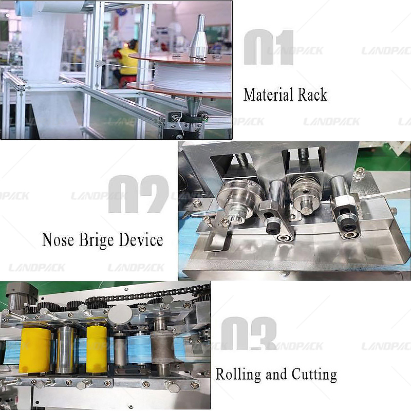 Automatic Nonwoven Face Mask Making Machine Equipment Mask Making Equipment and Supplies