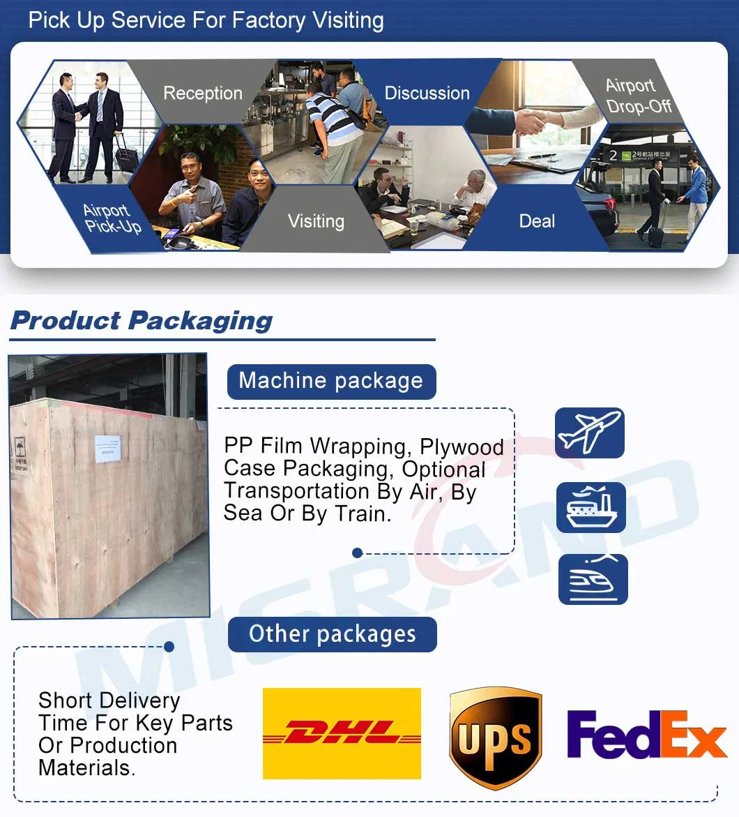 Production Advantage