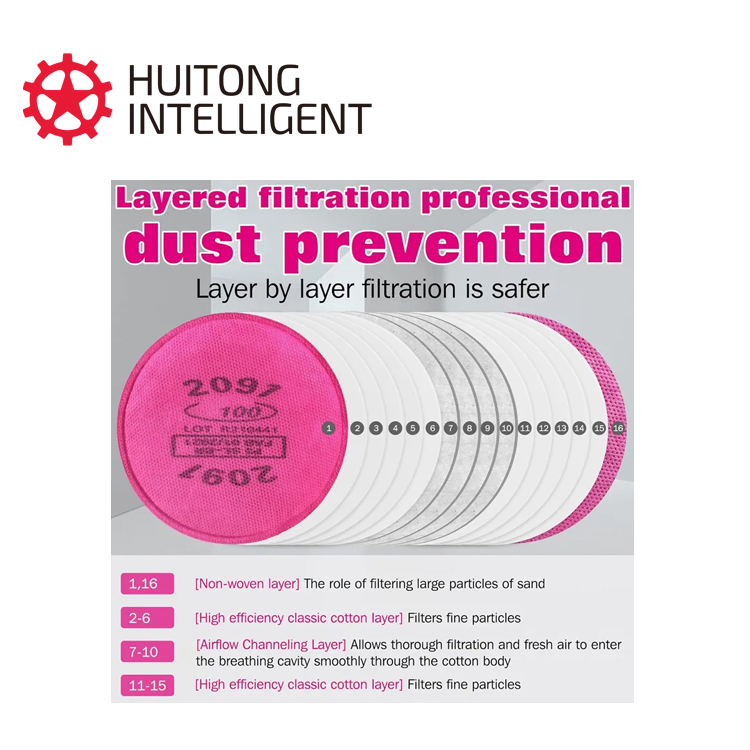 Factory Direct Supply Full Servo Filter Disc Round Cotton Pads Making Machine