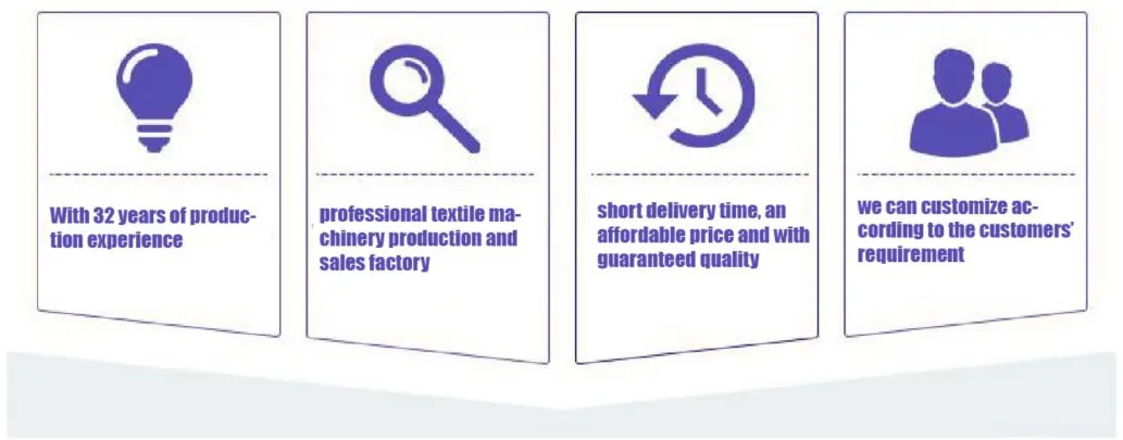 Cotton Ball Machine Detail