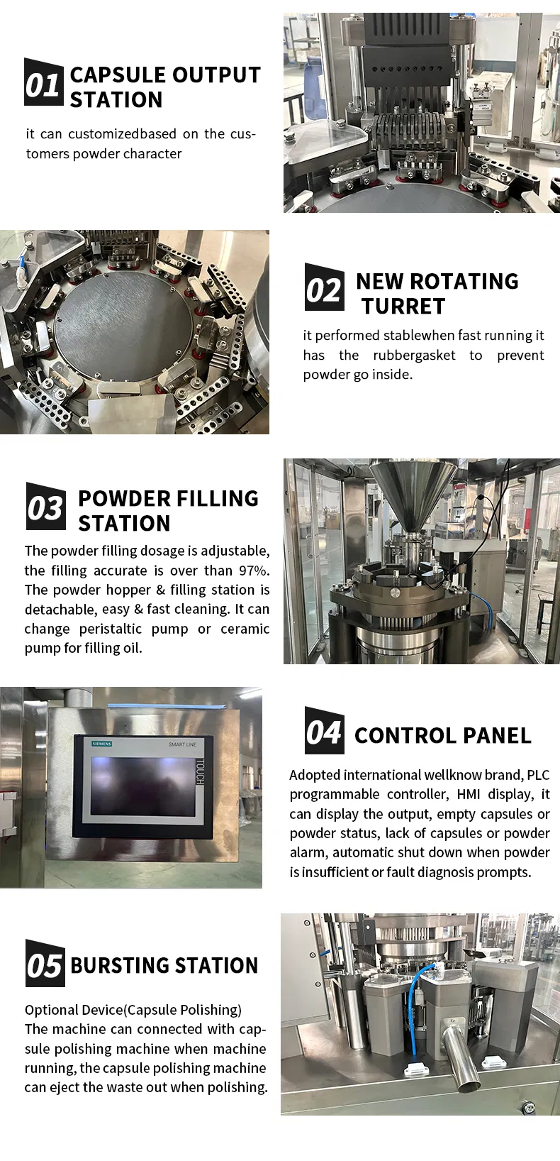 Internal Machinery Details