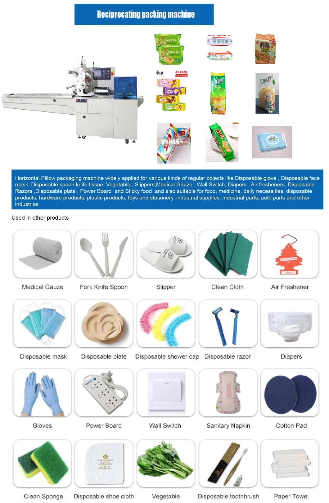 Packaging Machine Operation