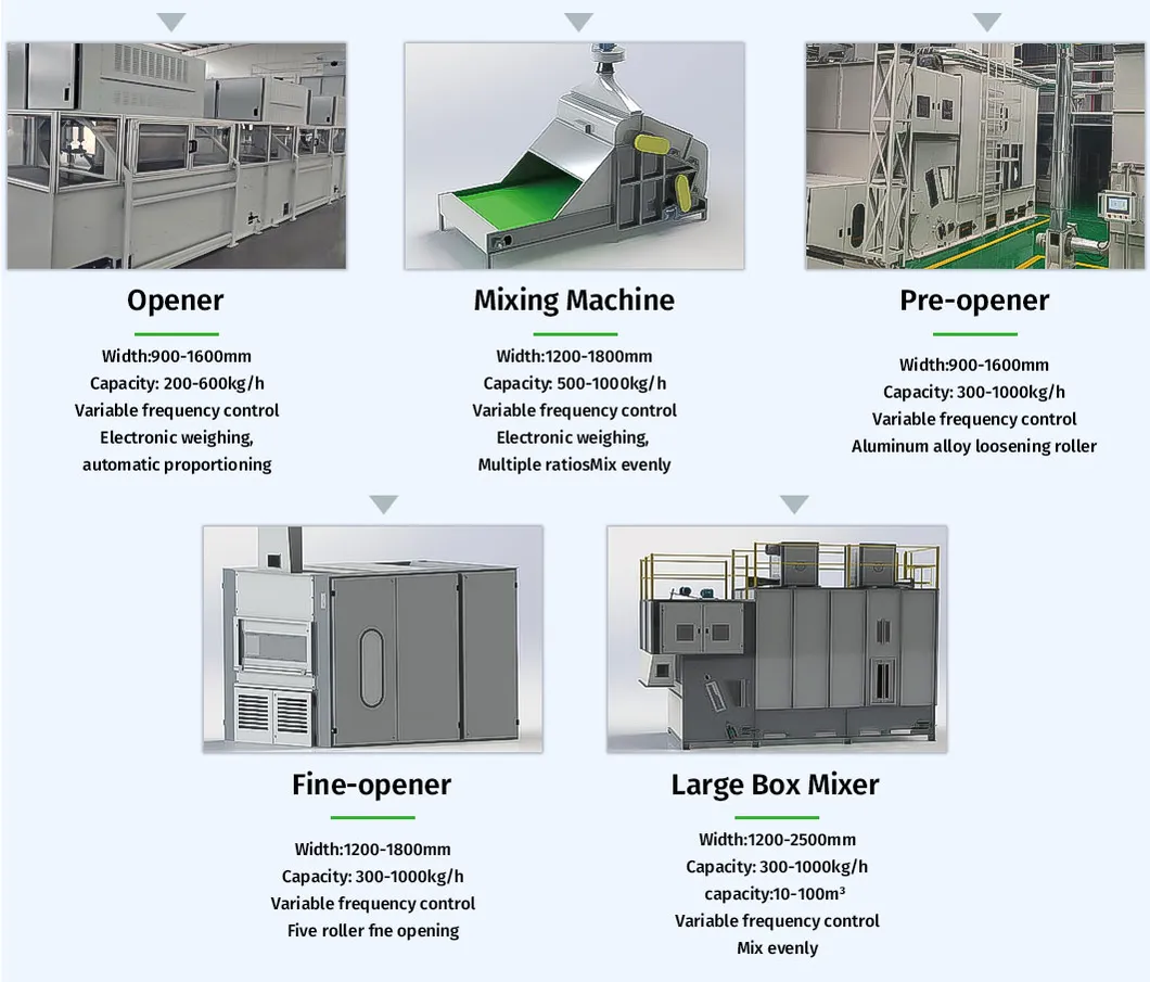 Blowing Machine Full View