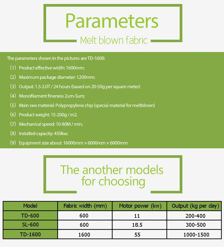 Face Mask Melt Blown Nonwoven Fabric Machine