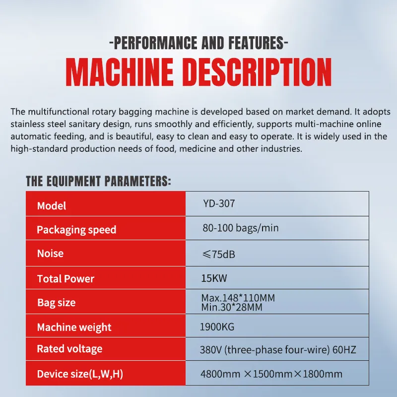 Single Packaging Unit