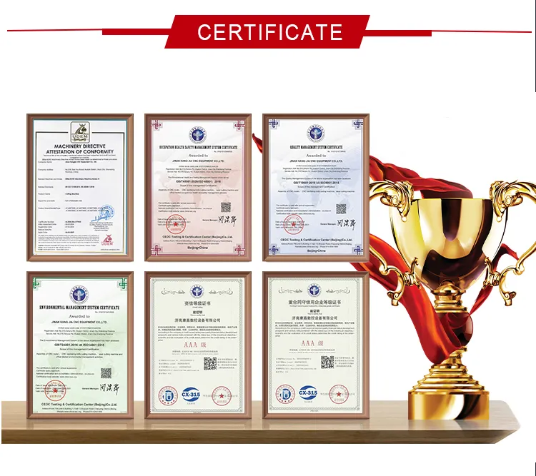 Certificate of Honor