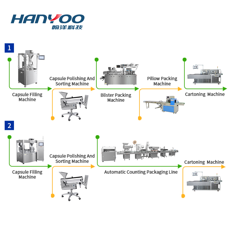 CE Pharmaceutical Njp-1200 Fully Automatic Electric Powder Granule Filling Capsule Machine Capsule Filler Encapsulation Machine Equipment Price