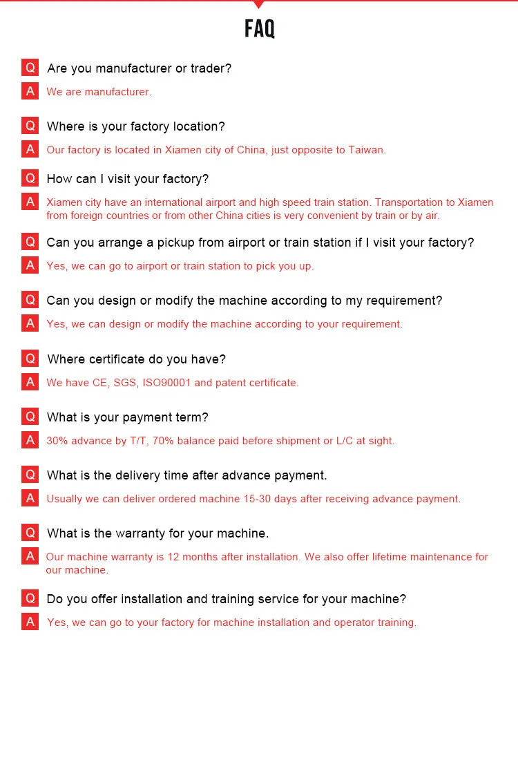 Full Machine Overview