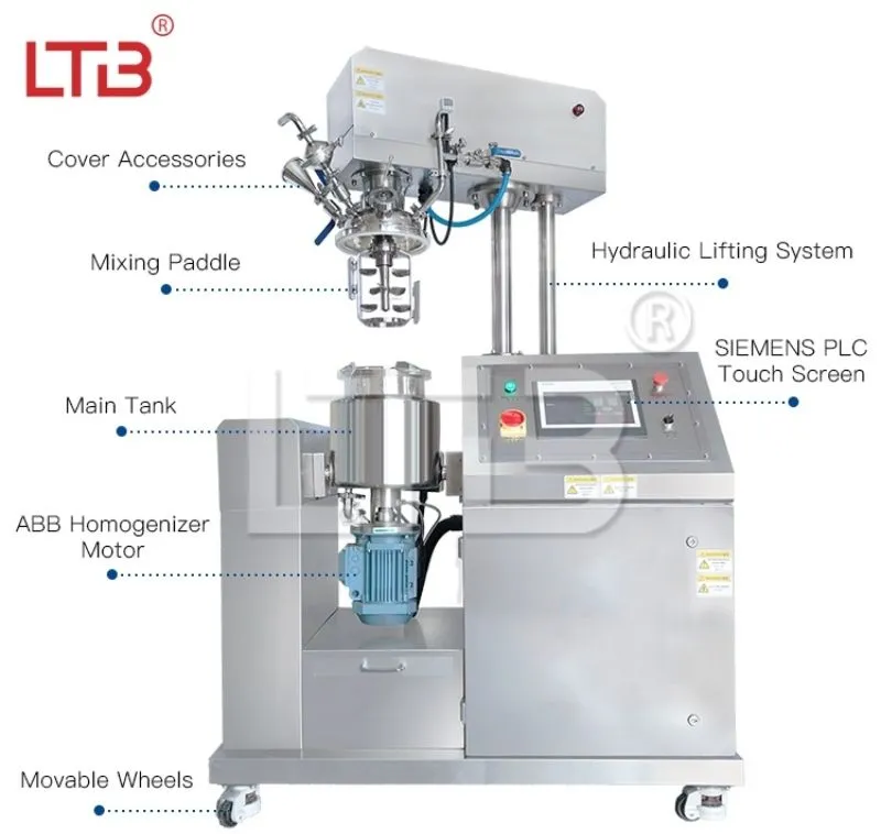 Vacuum Emulsifying Mixer