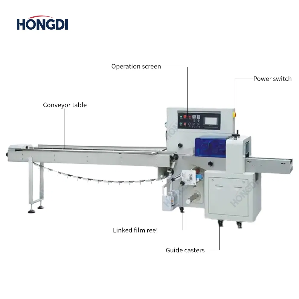 Automatic Horizontal Flow Packing Machine Pillow Type Wrapper for Daily Products Hardware Parts Medical Packaging Supplies