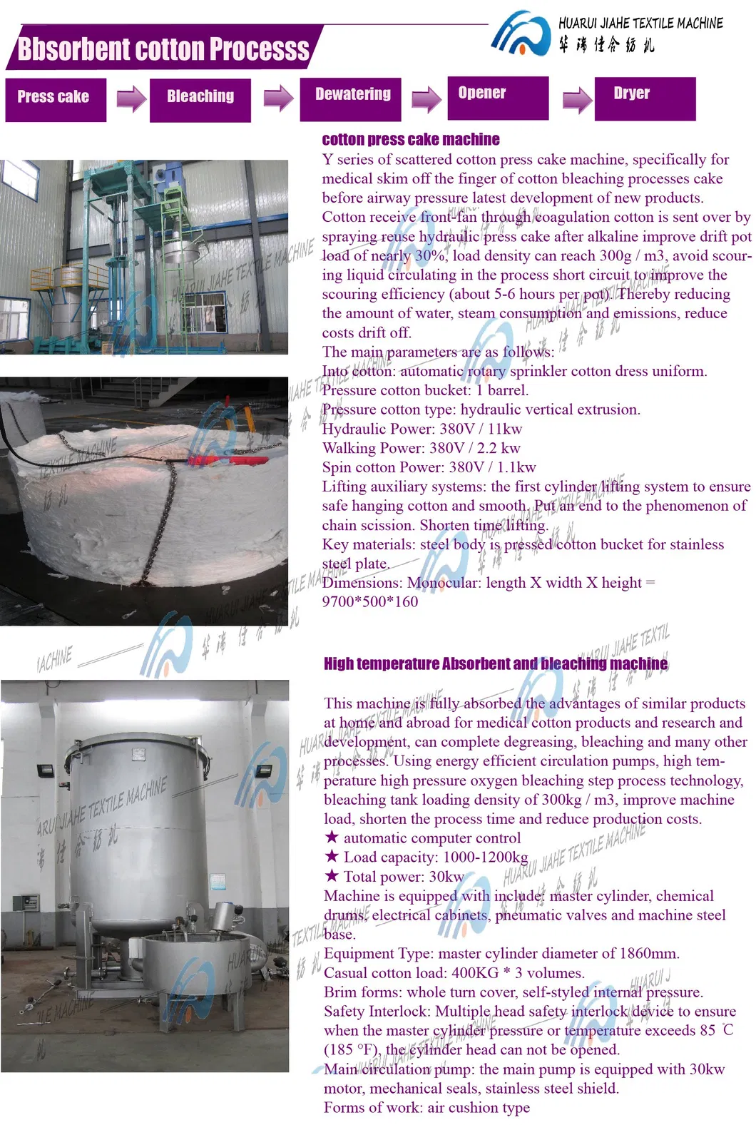 Medical Cotton Roll Machine 6