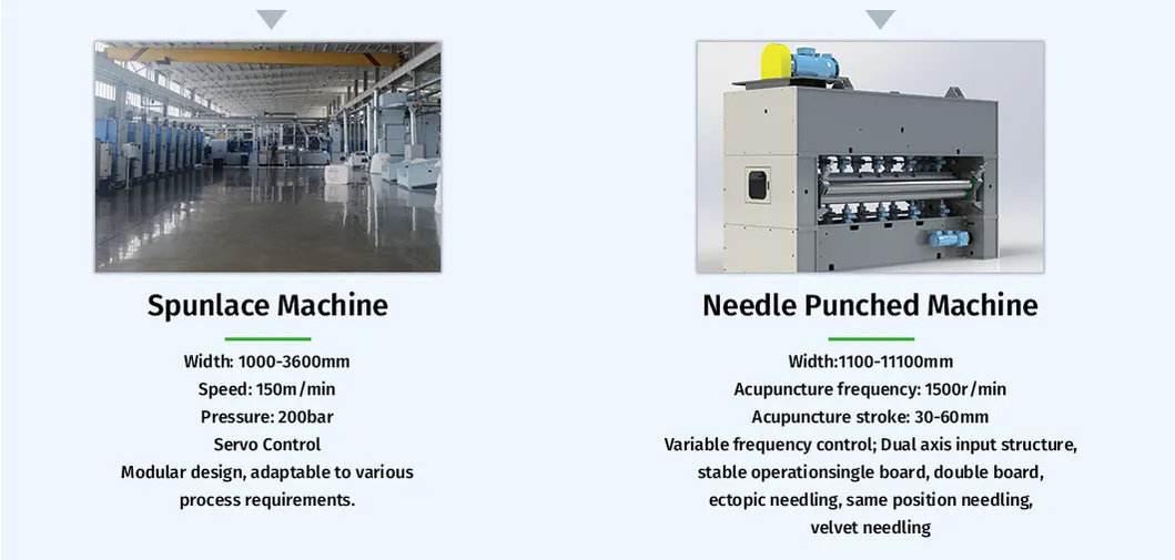 Forming Machine Full View