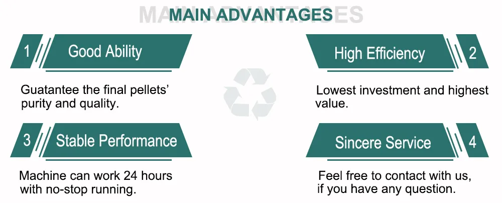 Advantages Comparison