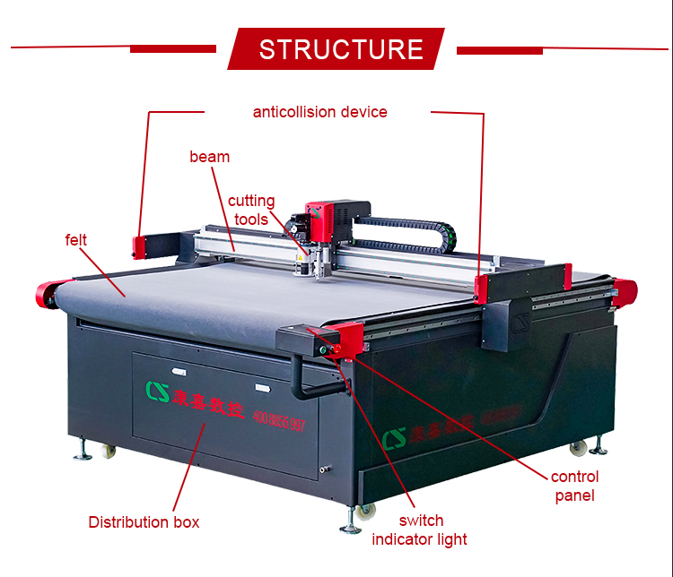 Hot New Product Automatic Medical Packaging Paper Cutting Machine with Quality Assurance