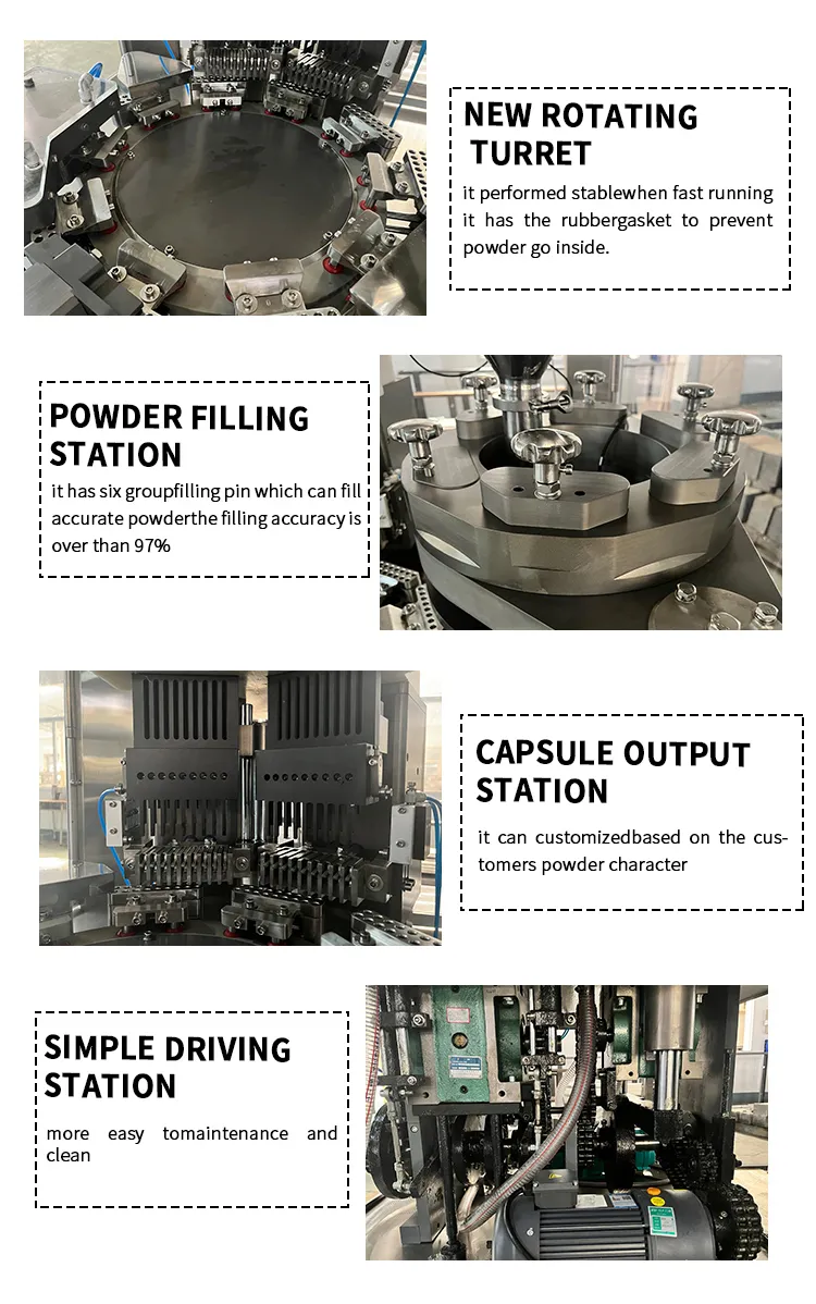 Detailed Component View