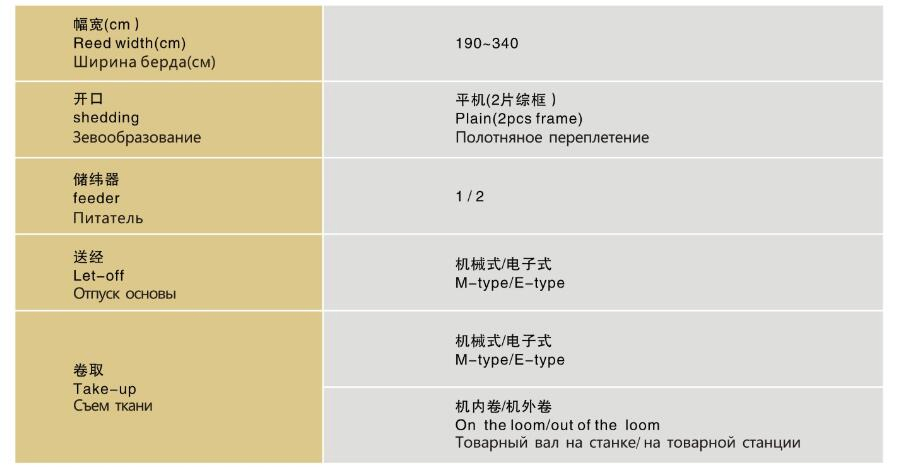 Medical Sterile Gauze Production Line/ Disposable Medical Gauze Make Machine for Medical Dressings Bandage