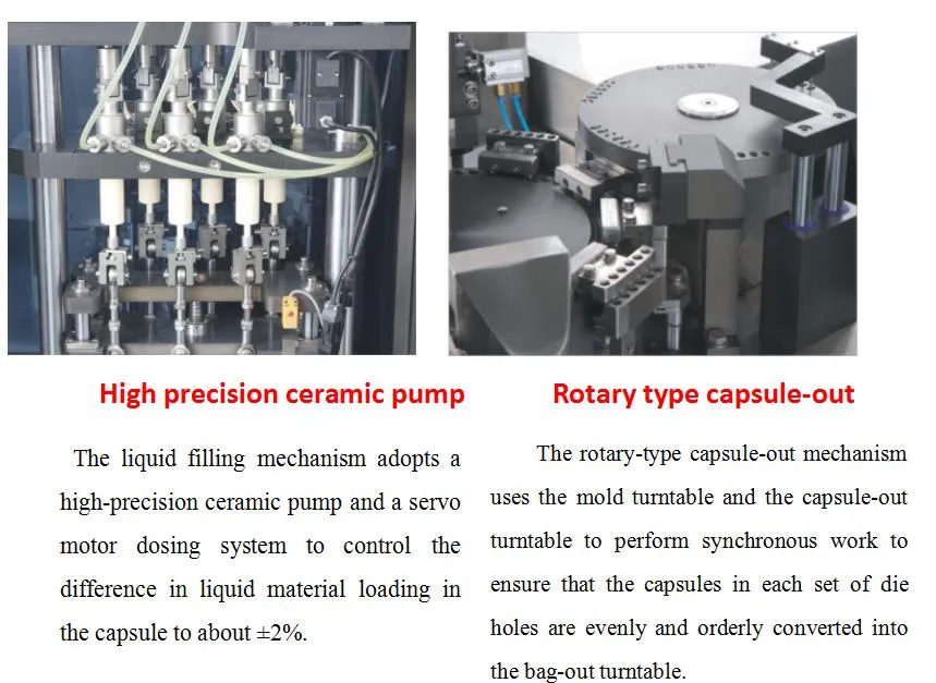Rotary Disc Mechanism