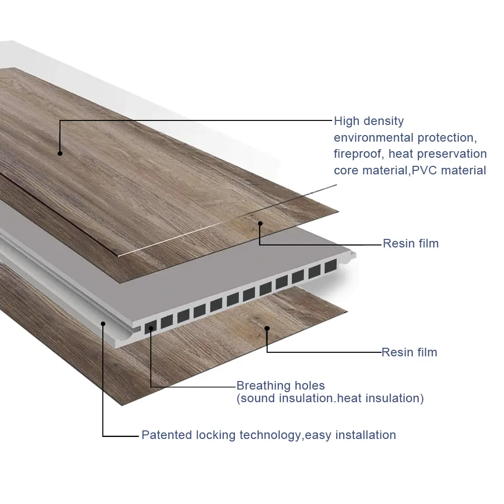 UV Board Production Details