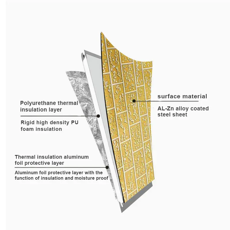 PU insulation boards application scenarios