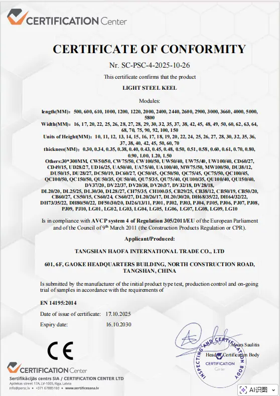 Certificates 3