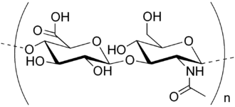Hyaluronic Acid Chemical Structure