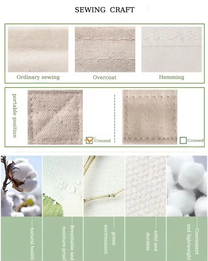 Custom Service Options