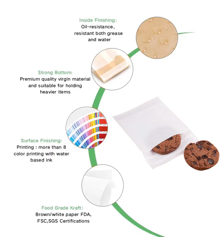 Product Specification