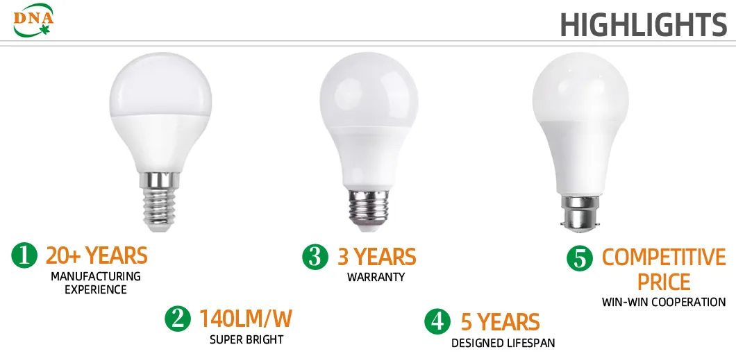 Energy Efficient Lighting