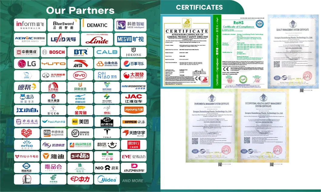 Certifications