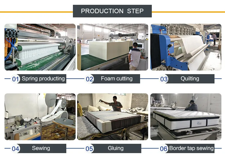 Luxurious Mattress View 4