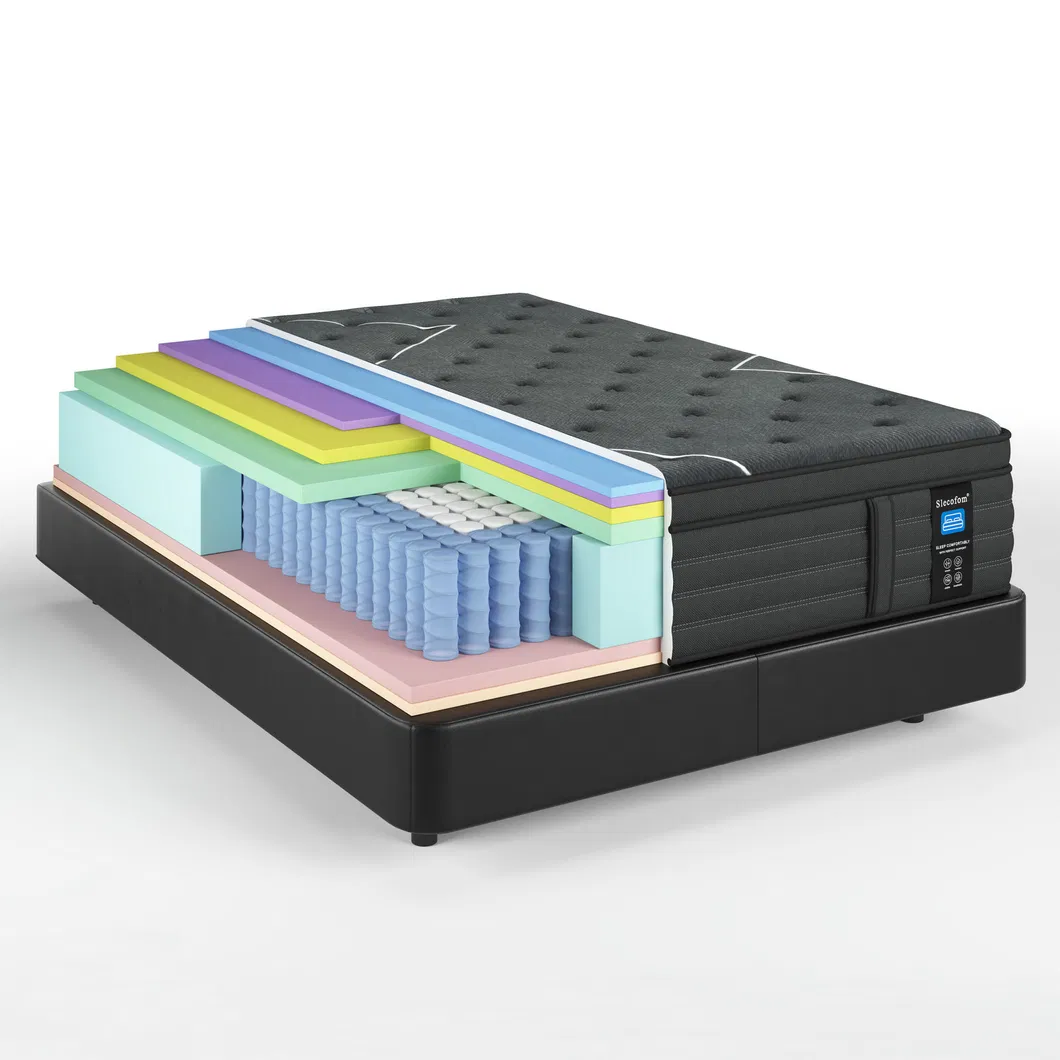 Premium Modern Memory Foam & Pocket Spring Mattress structure