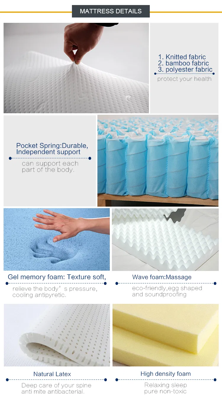 Premium Modern Memory Foam & Pocket Spring Mattress Internal Layer Diagram