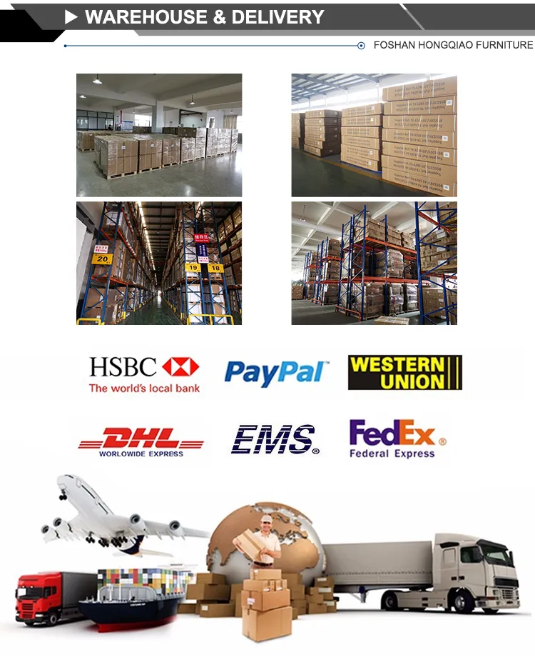 Sofa Packaging Process Flow