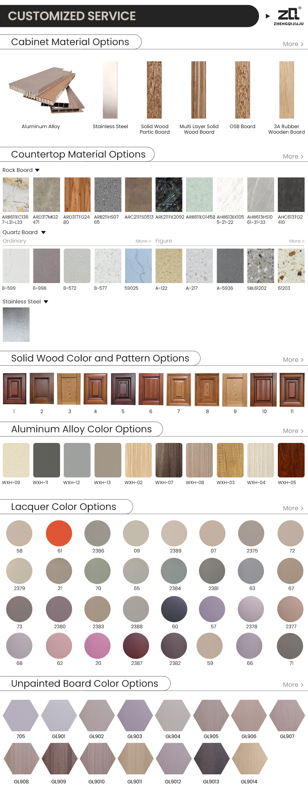 Product details 1