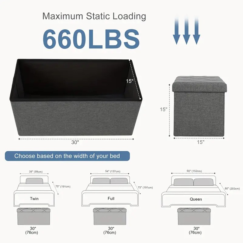Specification 4