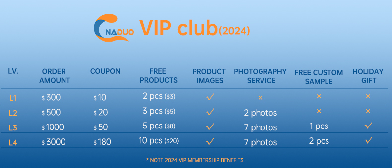 VIP Club Image 1