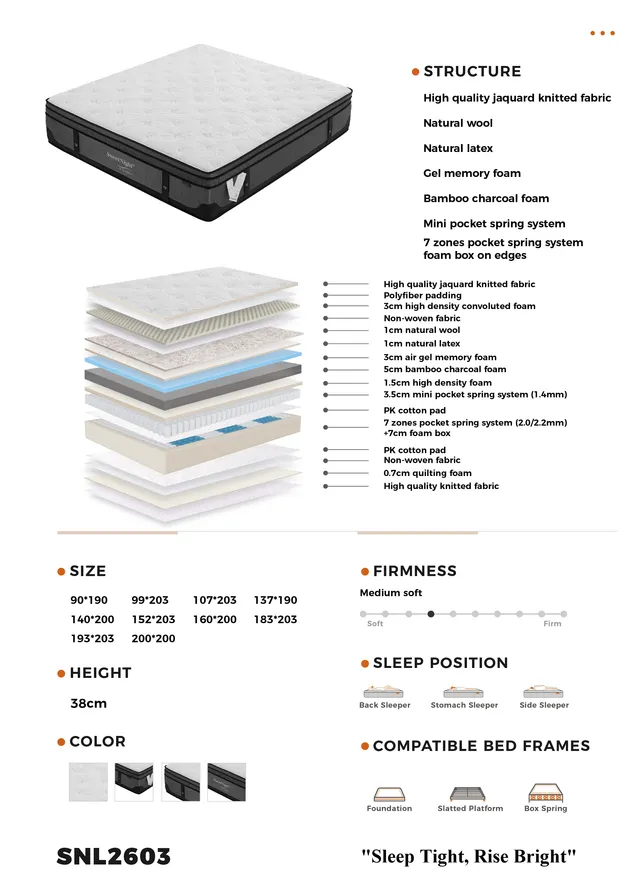 Luxury Mattress Detail Image 3