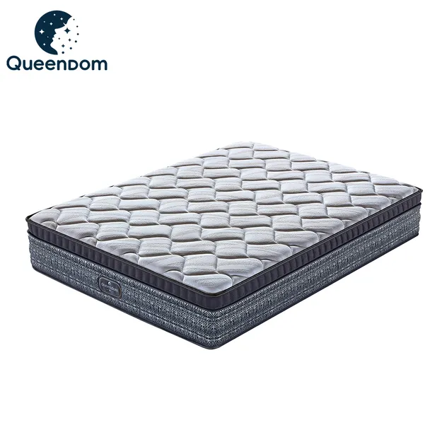 Memory Foam Spring Mattress Detail 1