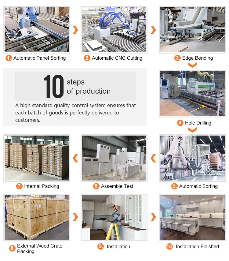 Factory Workshop Production Line 2