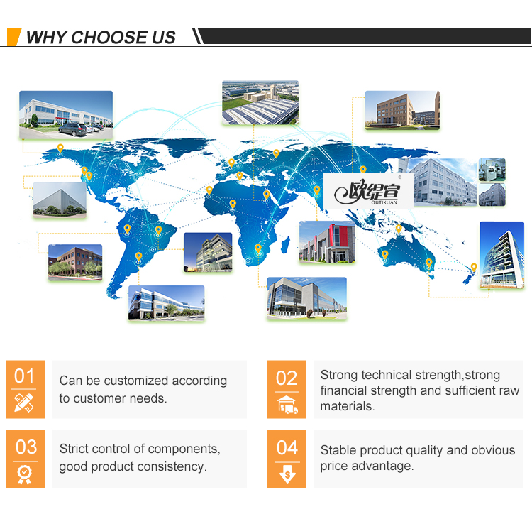 Safety Standard Certification