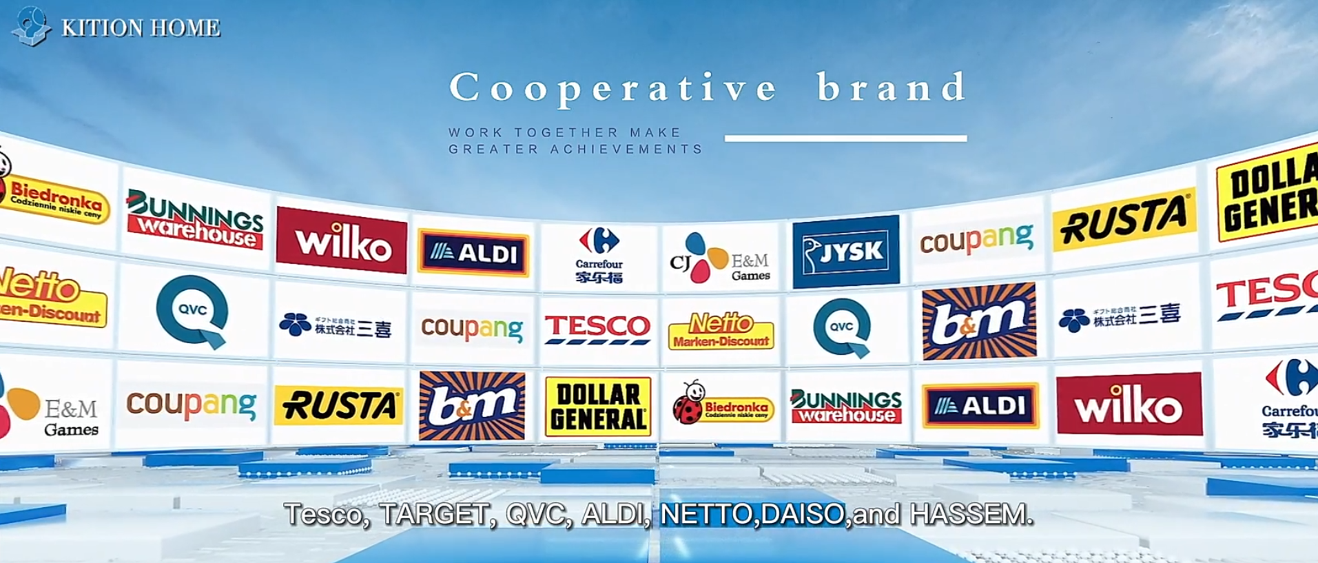 Company Profile 3