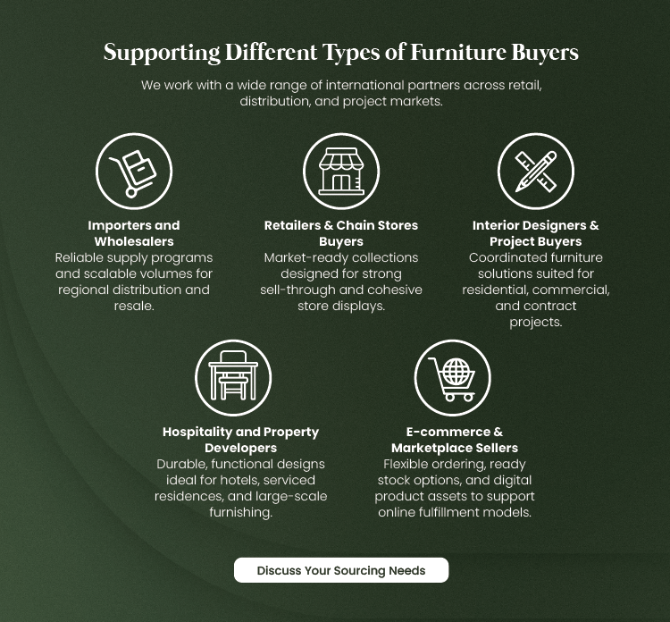What We Offer Details