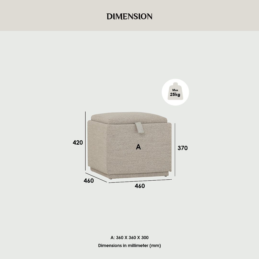 Product Details 6