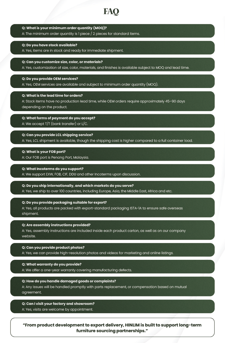 FAQ Infographic