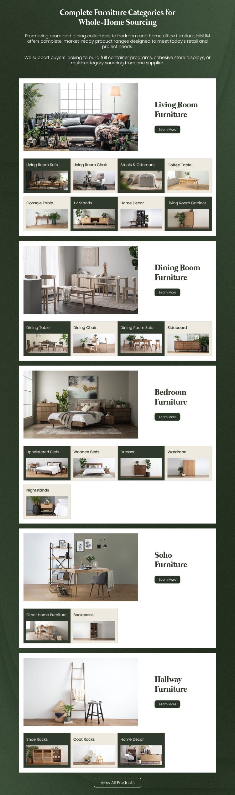 Product Categories Overview